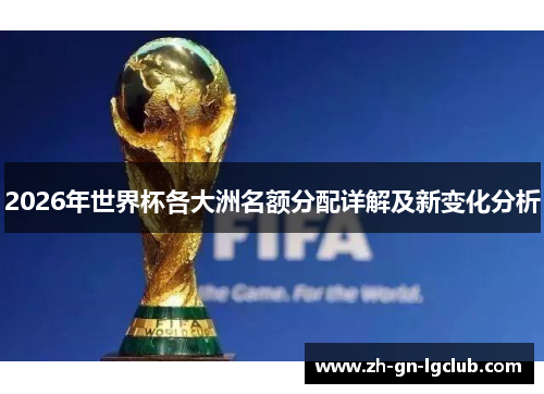 2026年世界杯各大洲名额分配详解及新变化分析