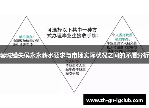 蓉城错失侯永永薪水要求与市场实际状况之间的矛盾分析 蓉城错失侯永永薪水要求与市场实际状况之间的矛盾分析