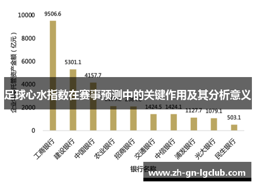 足球心水指数在赛事预测中的关键作用及其分析意义