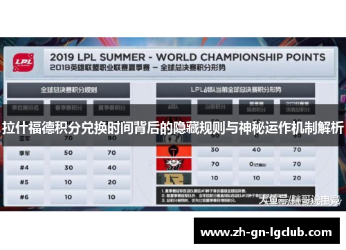 拉什福德积分兑换时间背后的隐藏规则与神秘运作机制解析 拉什福德积分兑换时间背后的隐藏规则与神秘运作机制解析