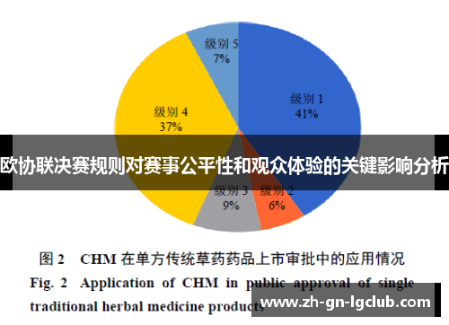 欧协联决赛规则对赛事公平性和观众体验的关键影响分析 欧协联决赛规则对赛事公平性和观众体验的关键影响分析
