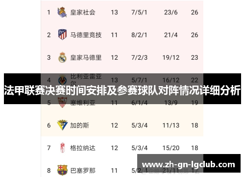 法甲联赛决赛时间安排及参赛球队对阵情况详细分析 法甲联赛决赛时间安排及参赛球队对阵情况详细分析