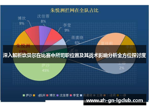 深入解析坎贝尔在比赛中所司职位置及其战术影响分析全方位探讨度 深入解析坎贝尔在比赛中所司职位置及其战术影响分析全方位探讨度