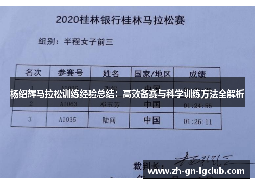 杨绍辉马拉松训练经验总结：高效备赛与科学训练方法全解析