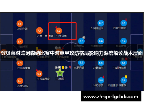 登贝莱对阵阿森纳比赛中对意甲攻防格局影响力深度解读战术层面