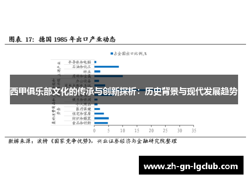 西甲俱乐部文化的传承与创新探析：历史背景与现代发展趋势