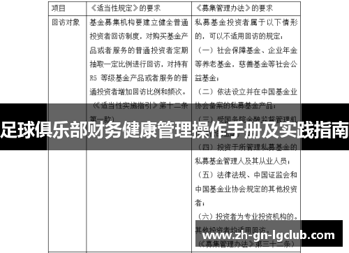 足球俱乐部财务健康管理操作手册及实践指南