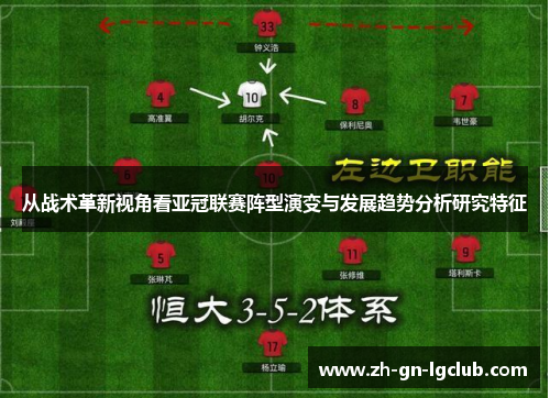 从战术革新视角看亚冠联赛阵型演变与发展趋势分析研究特征 从战术革新视角看亚冠联赛阵型演变与发展趋势分析研究特征