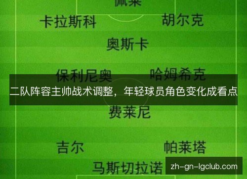 二队阵容主帅战术调整,年轻球员角色变化成看点 二队阵容主帅战术调整,年轻球员角色变化成看点